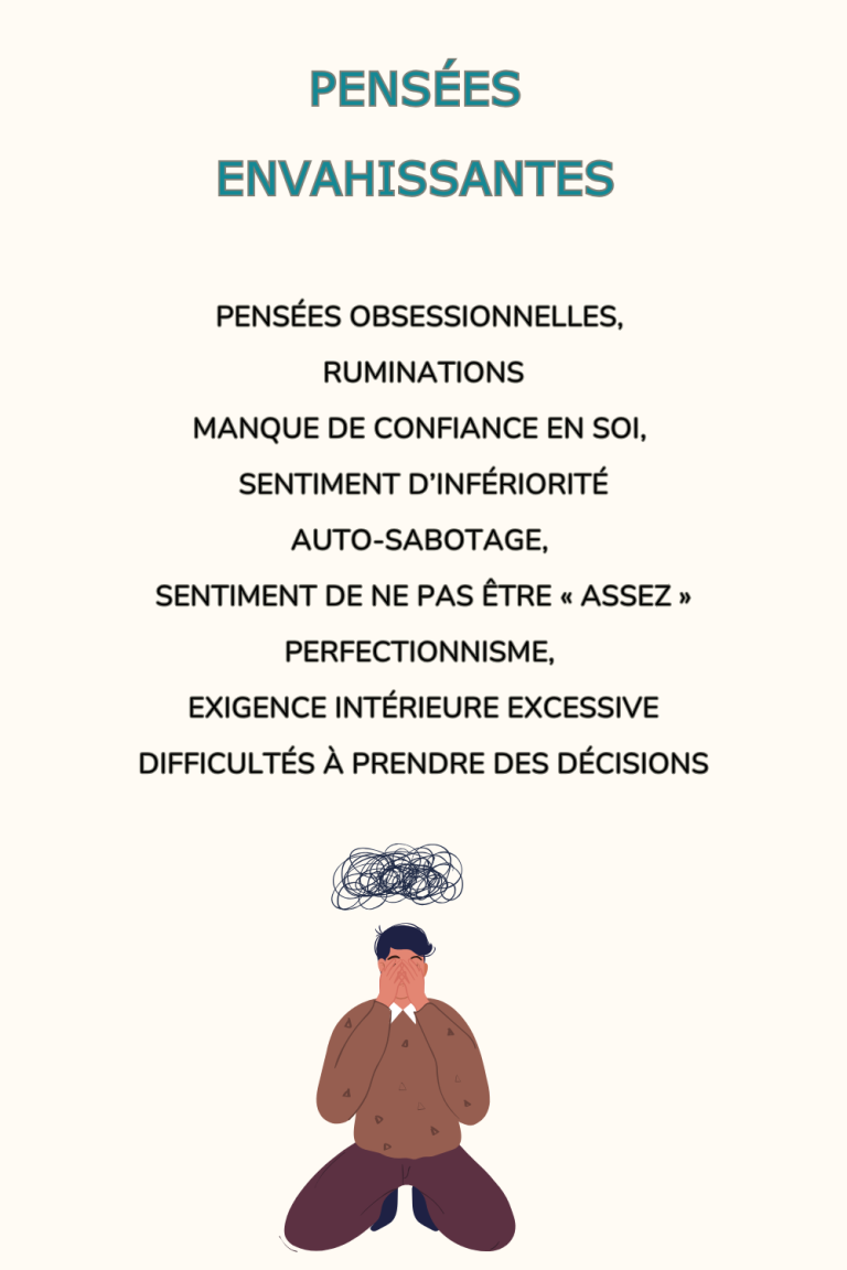 anxiété, état dépressif
