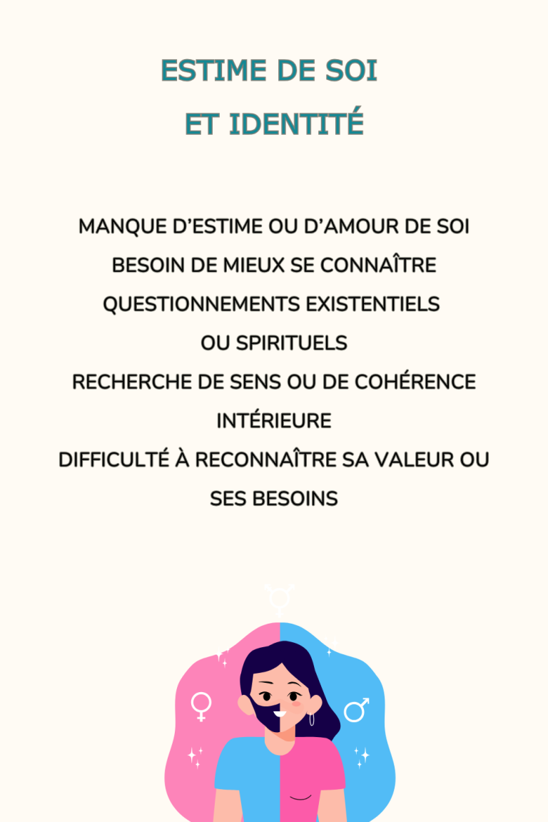 quête identitaire