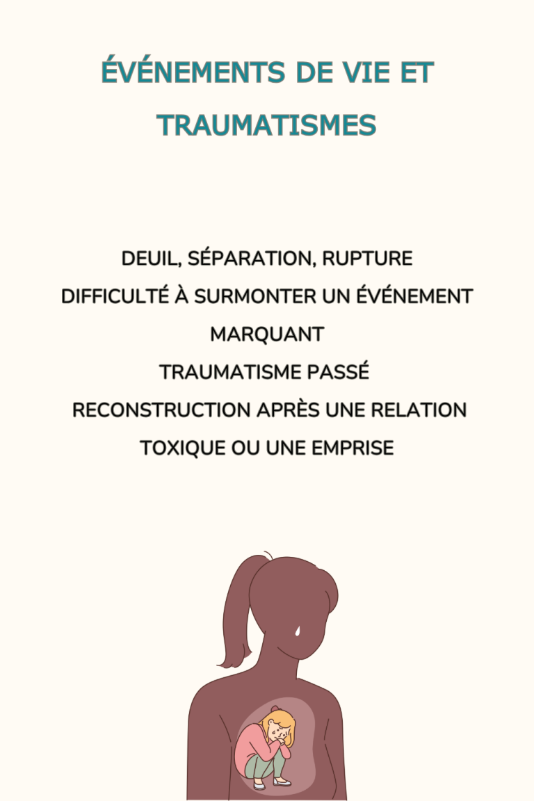Periode de vie difficile