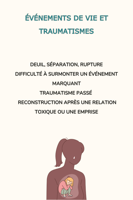 Periode de vie difficile